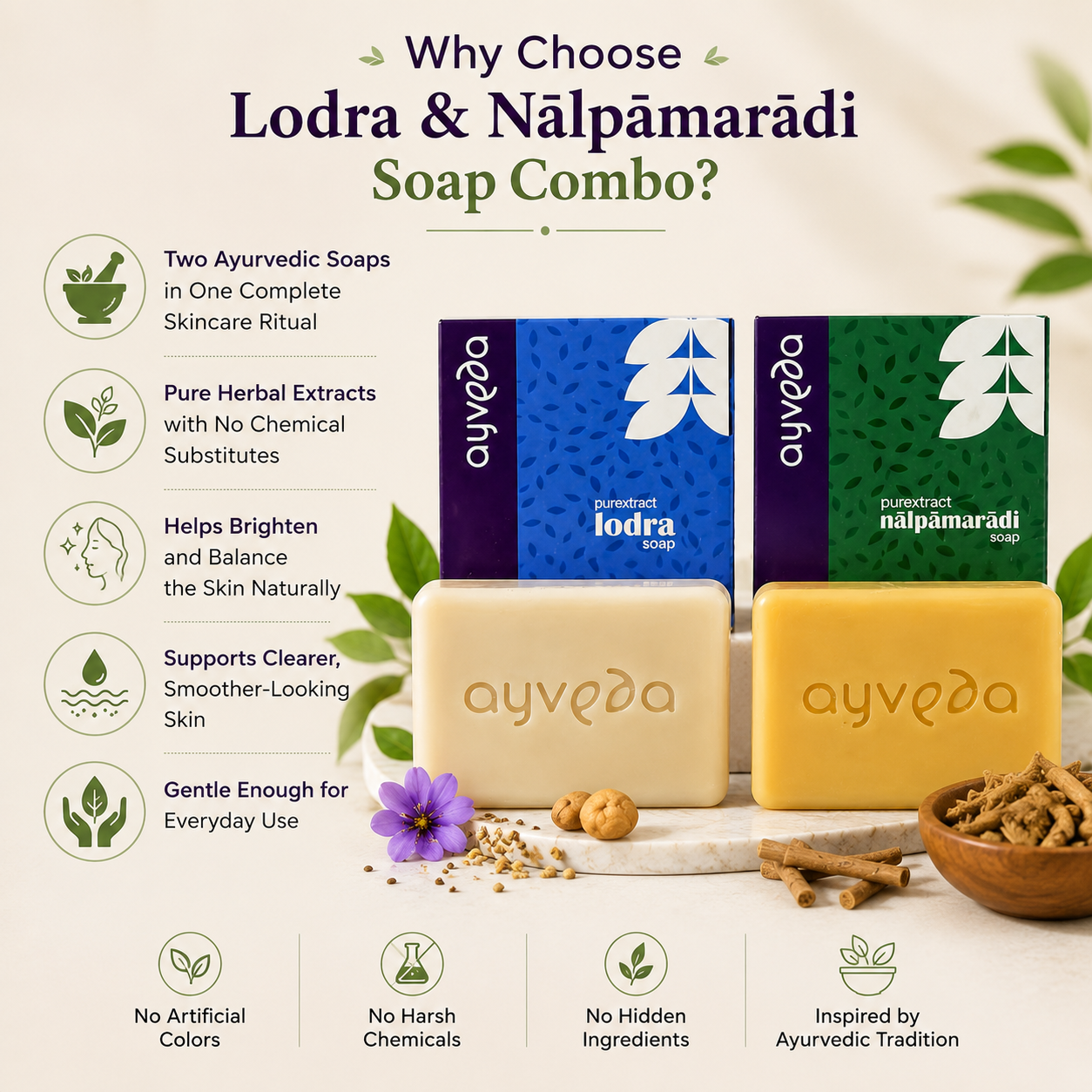 Lodra & Nalpamaradi Soap Combo