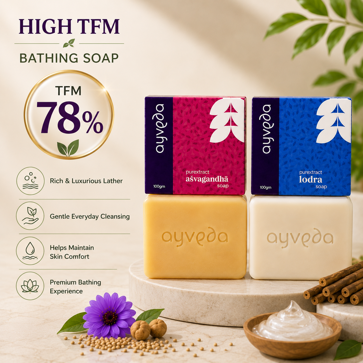 Asvagandha & Lodra Soap Combo