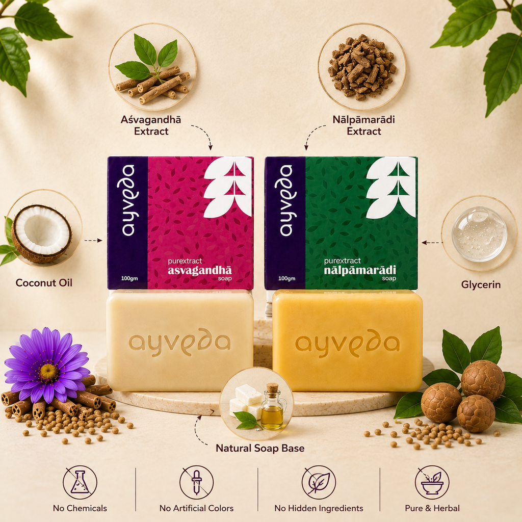 Asvagandha & Nalpamaradi Soap Combo